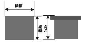 BOX画像