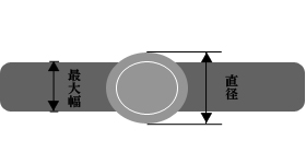 ウォッチ画像
